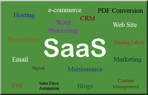 Software as a Service (SaaS) and Its Usage